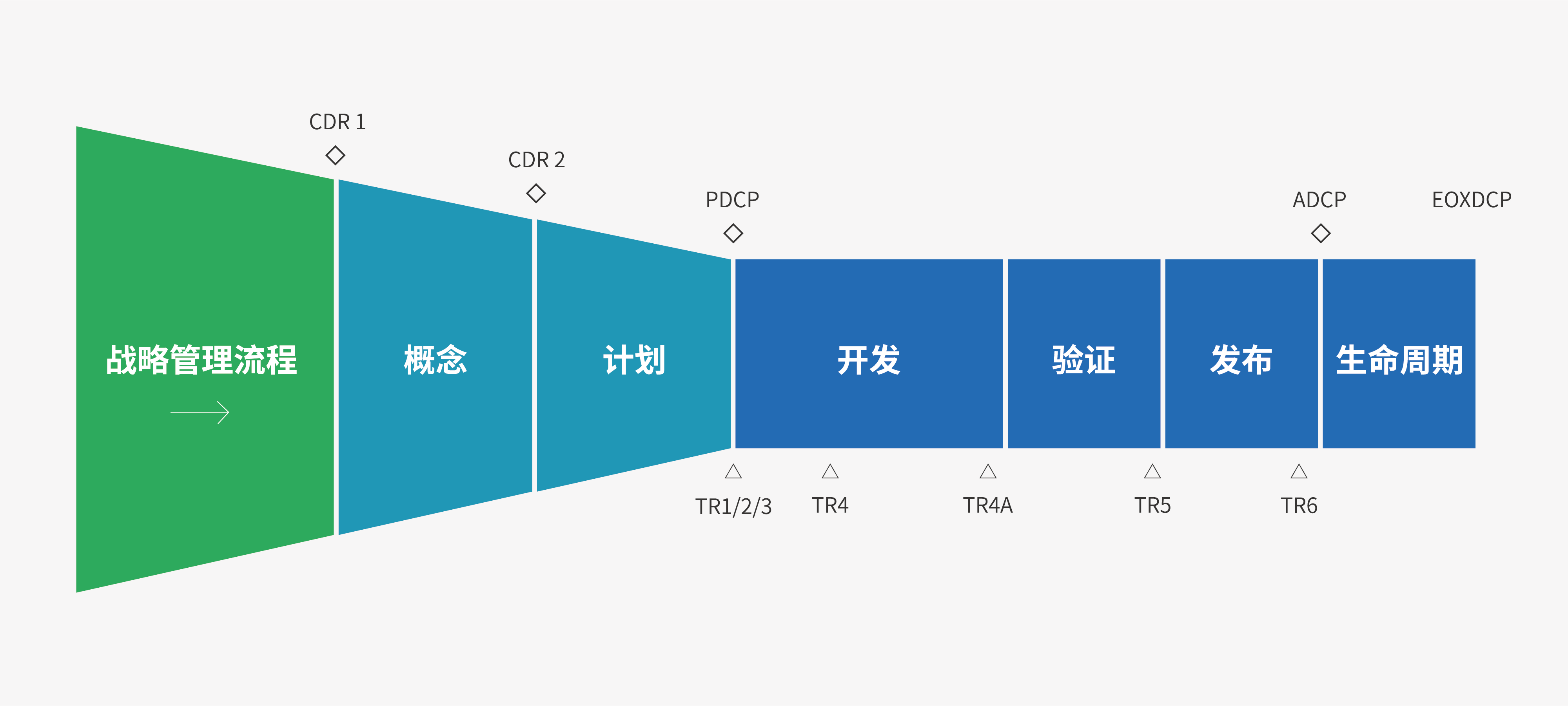 大小球盘口分析