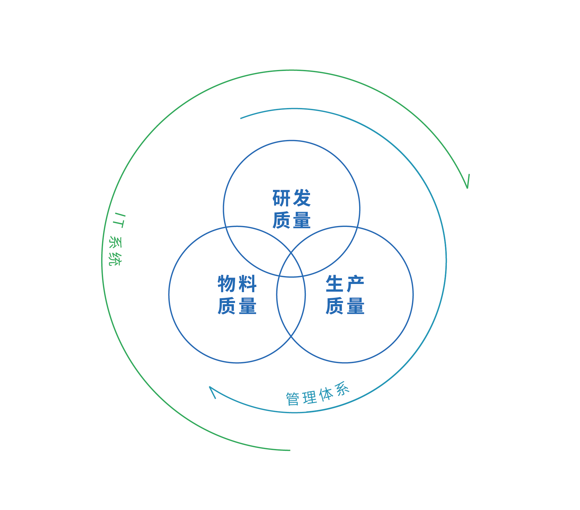 大小球盘口分析