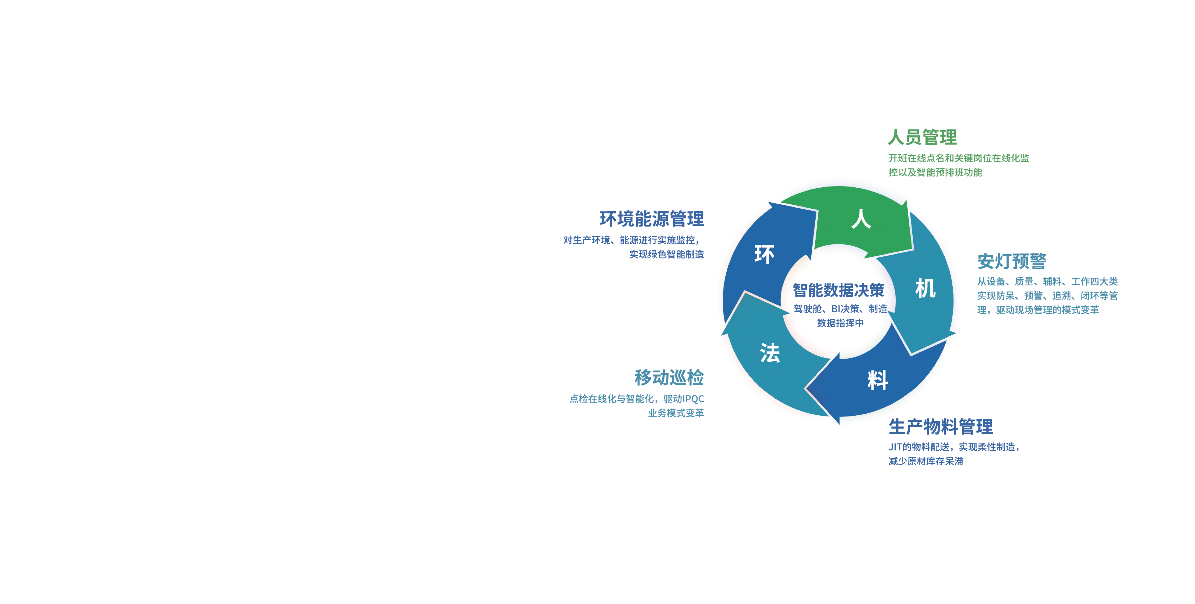 大小球盘口分析