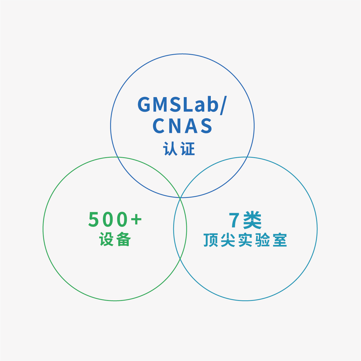 大小球盘口分析