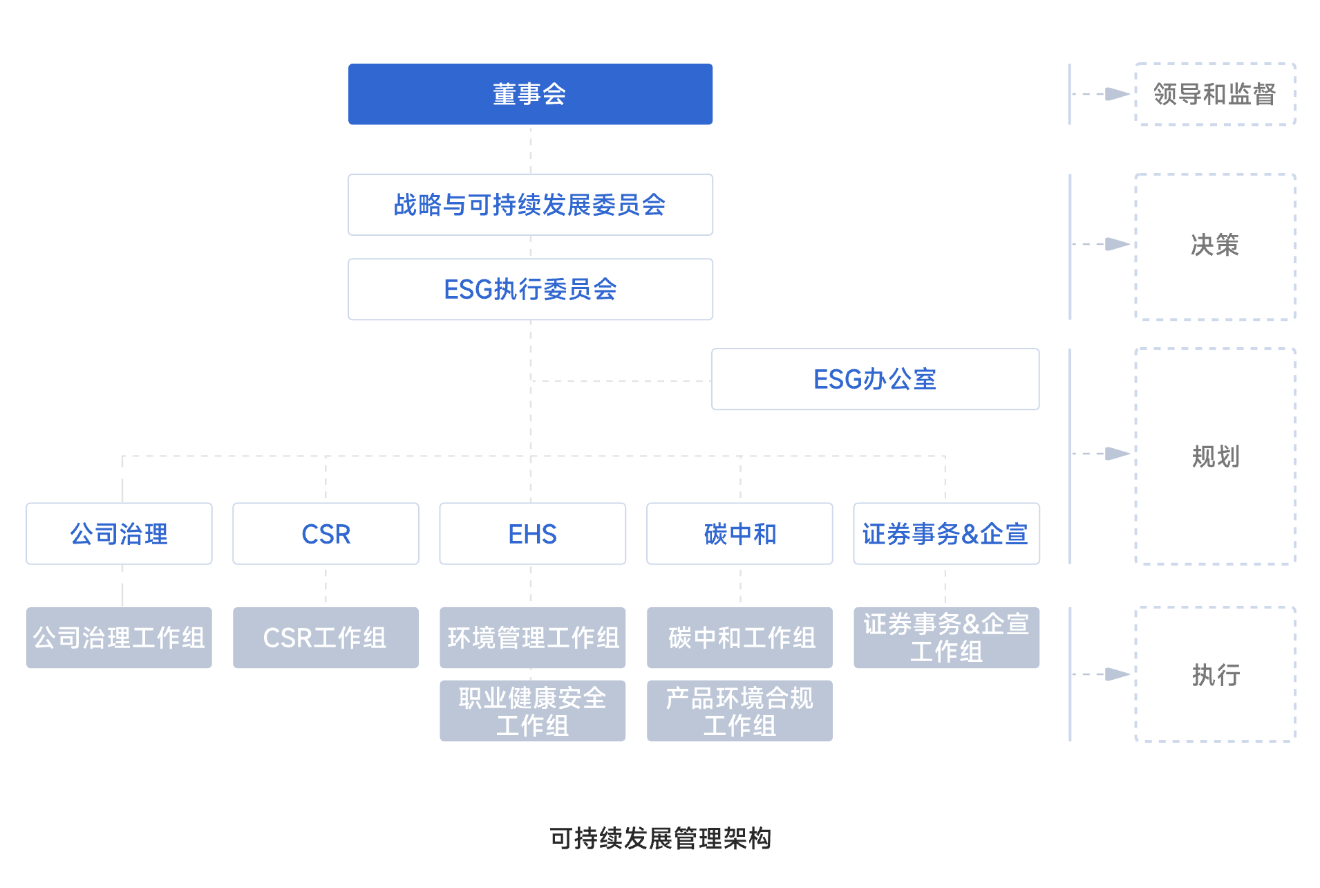 大小球盘口分析