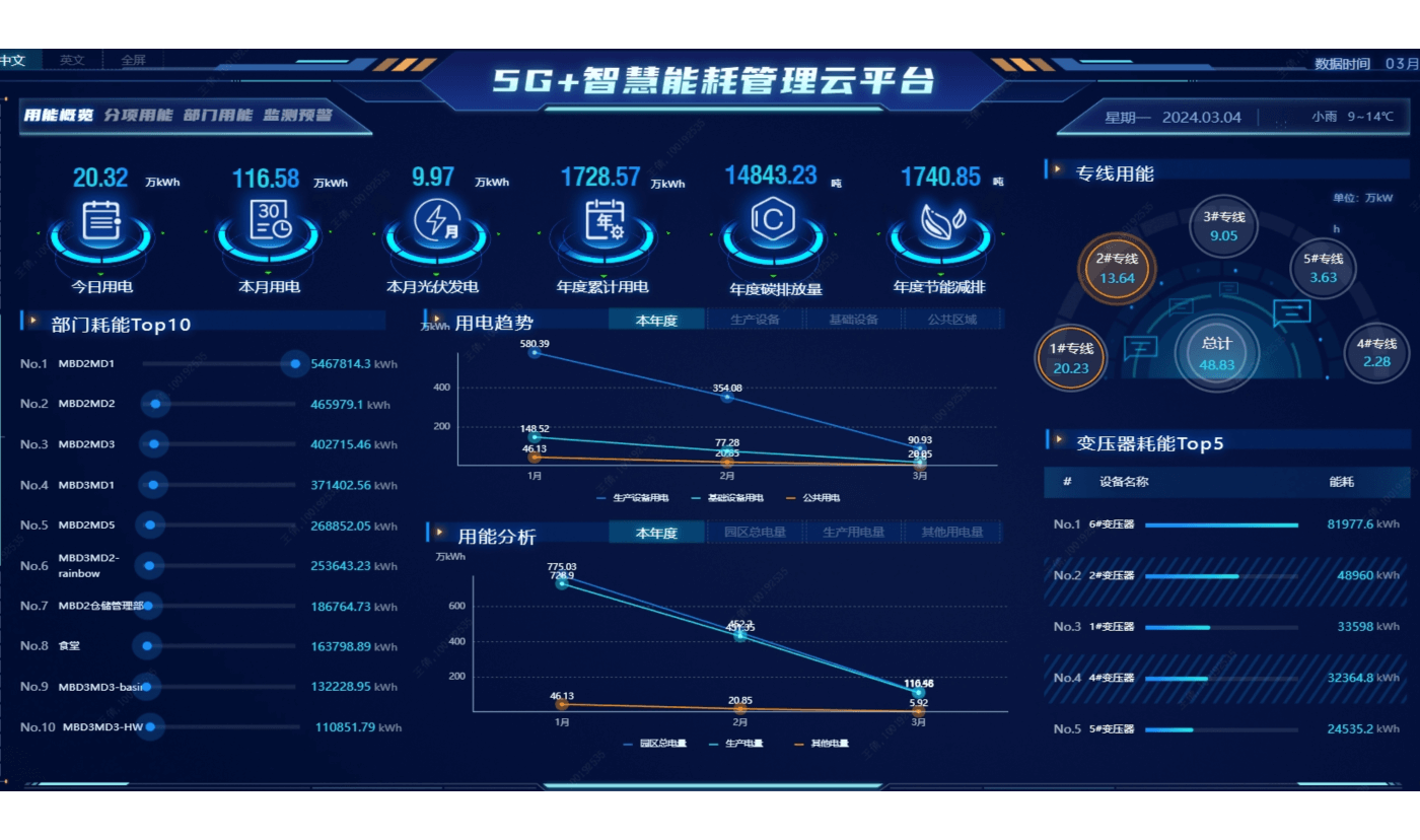 大小球盘口分析
