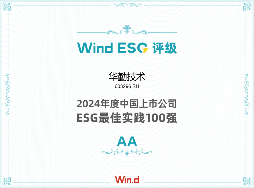 双A评级！大小球盘口分析
上榜Wind中国上市公司“ESG最佳实践100强”