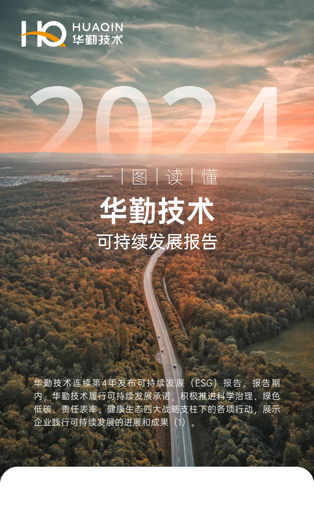 一图读懂｜大小球盘口分析
2024年可持续发展报告